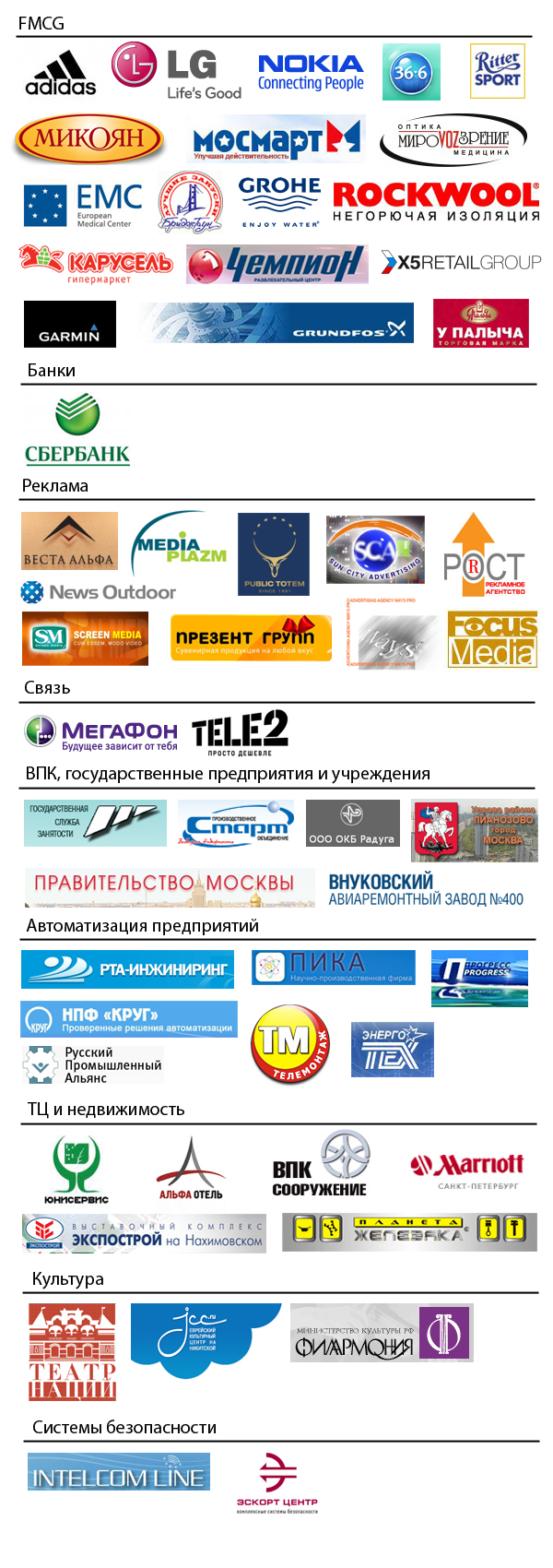 клиенты