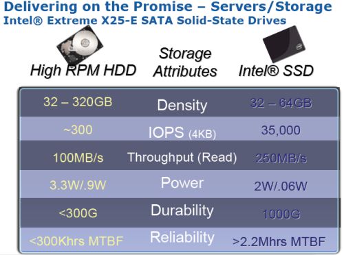 ssd019.jpg